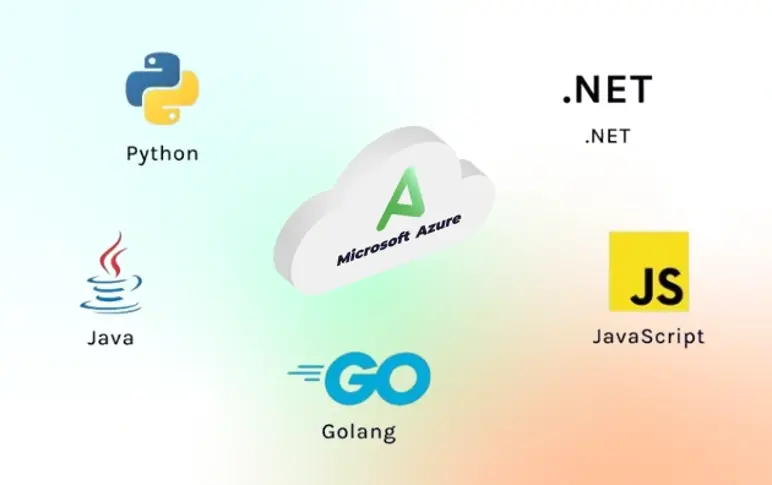 Logos van programmeertalen zoals Python, Java, GoLang, JavaScript en Microsoft Azure .NET.