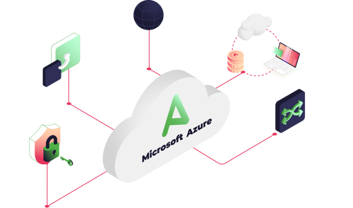 Microsoft Azure Benefits