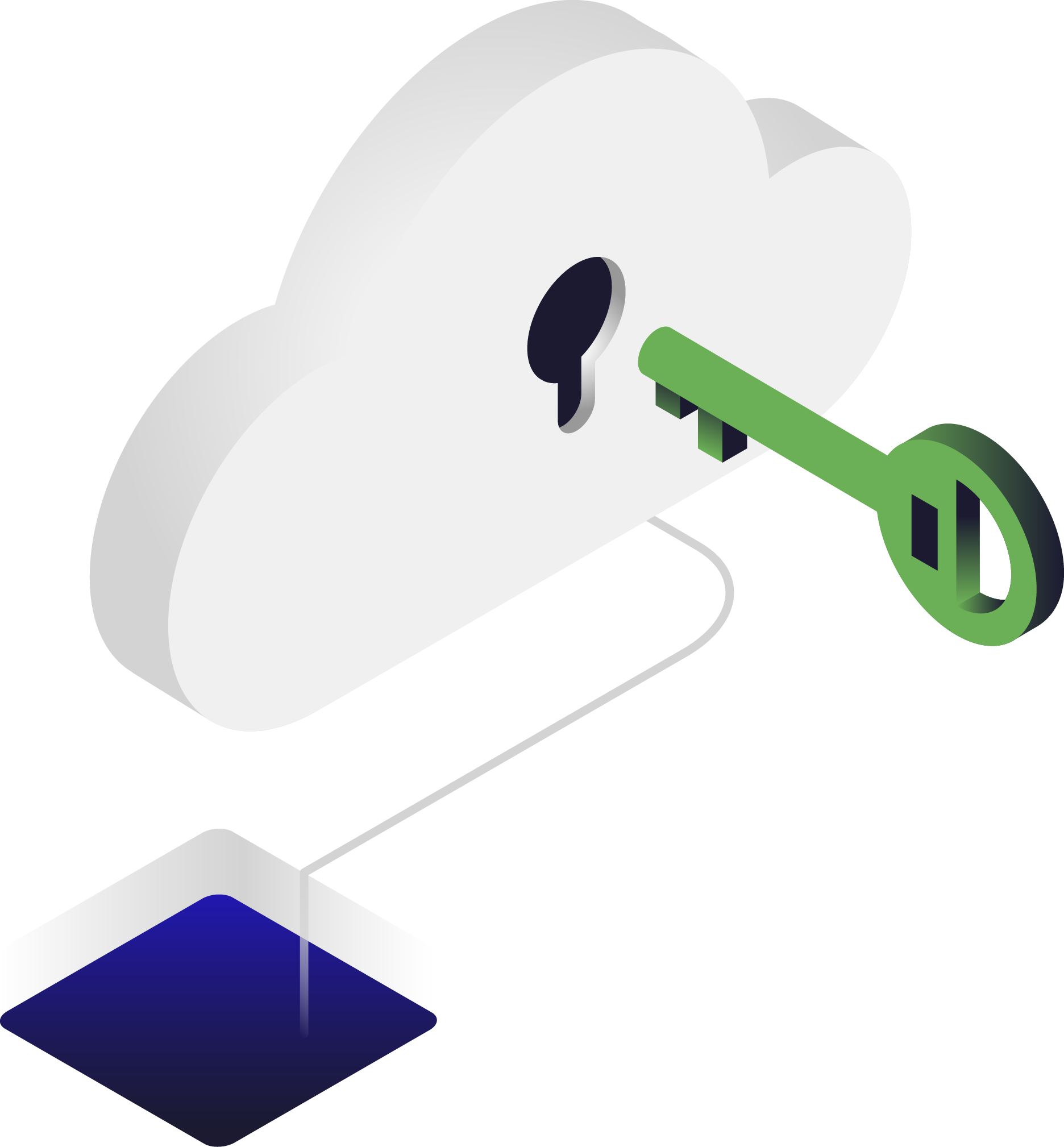 Secure Setup