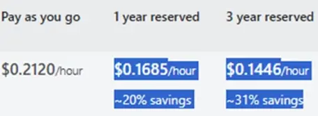 Price comparison of a virtual machine comparing pay-as-you-go with 1 and 3 year reserved instances