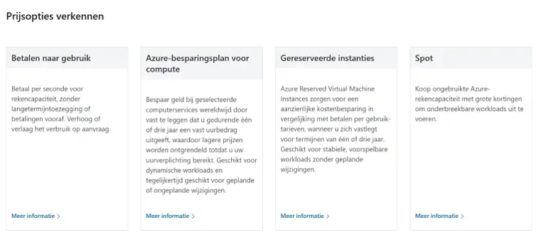 Prijsoverzicht virtual machines in Azure