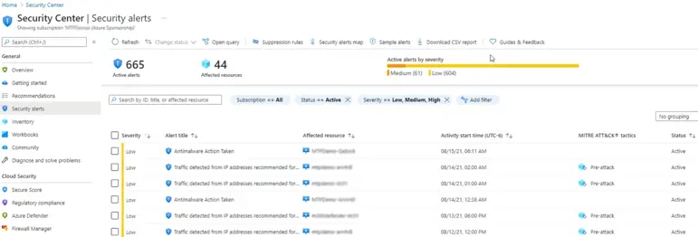 Beveiligingscentrumdashboard toont 665 actieve waarschuwingen, 44 getroffen resources, en een uitsplitsing naar ernst (61 medium, 604 laag).