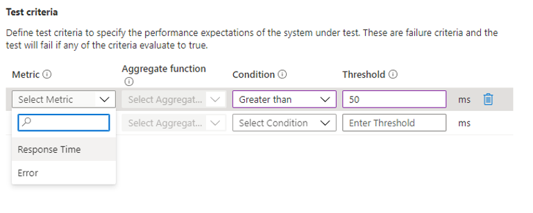 Test criteria load testing