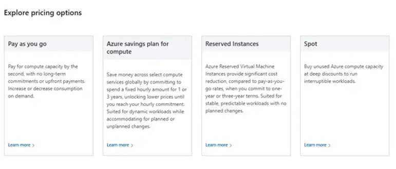 Azure cloud computing pricing options, including Pay as you go, Azure savings plan for compute, Reserved Instances, and Spot options, with descriptions of each pricing model.